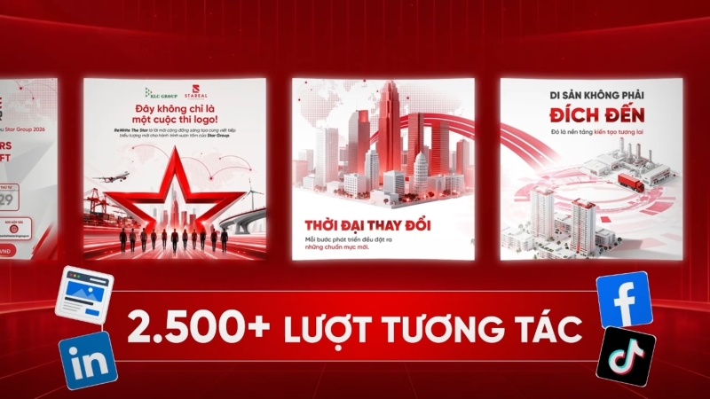 Cuộc thi ReWrite The Star 2026 ghi nhận 2.500+ lượt tương tác trên nhiều nền tảng mạng xã hội